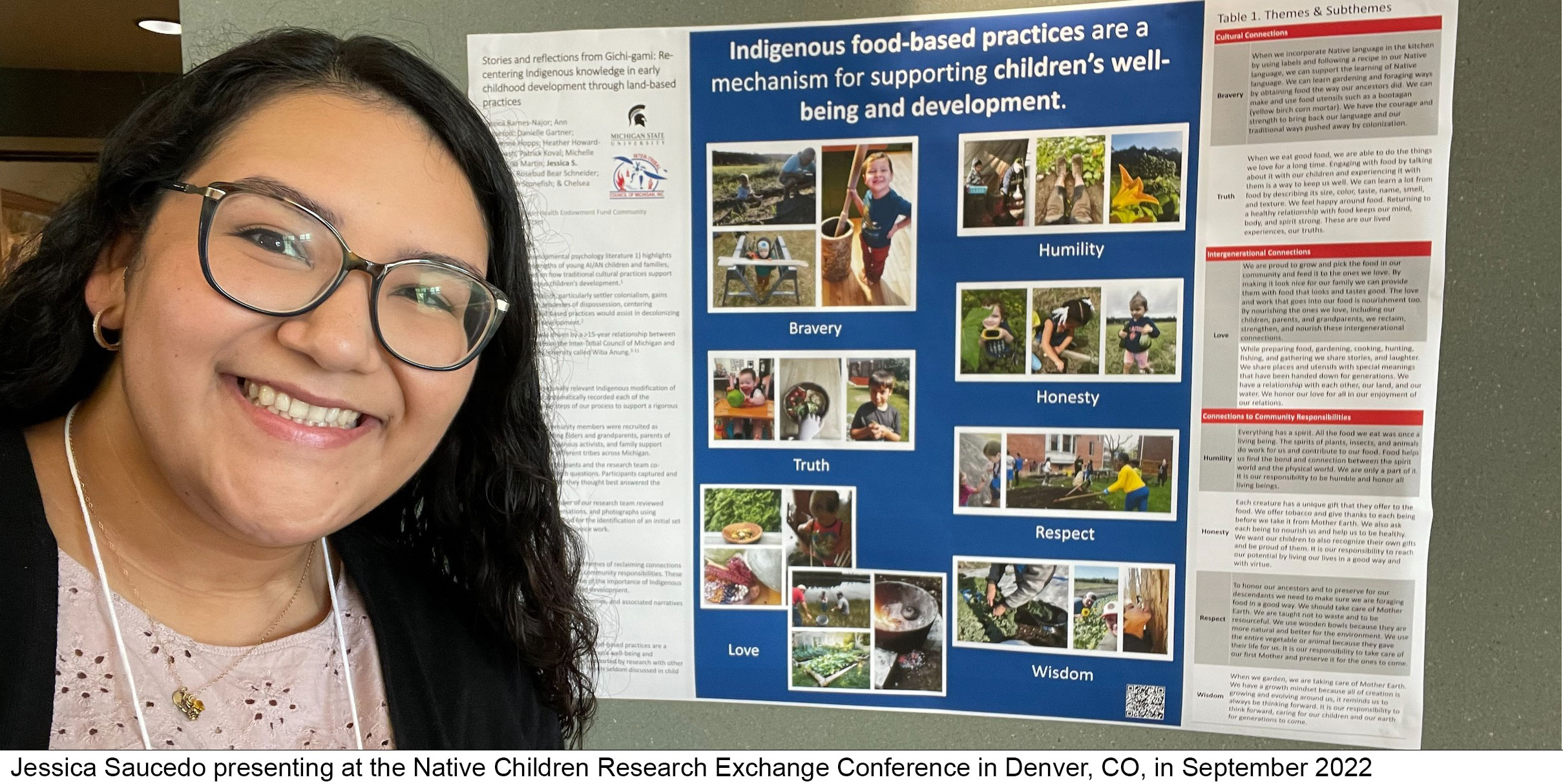 Presenting at the Native Children Research Exchange Conference in Denver, CO, in September 2022 