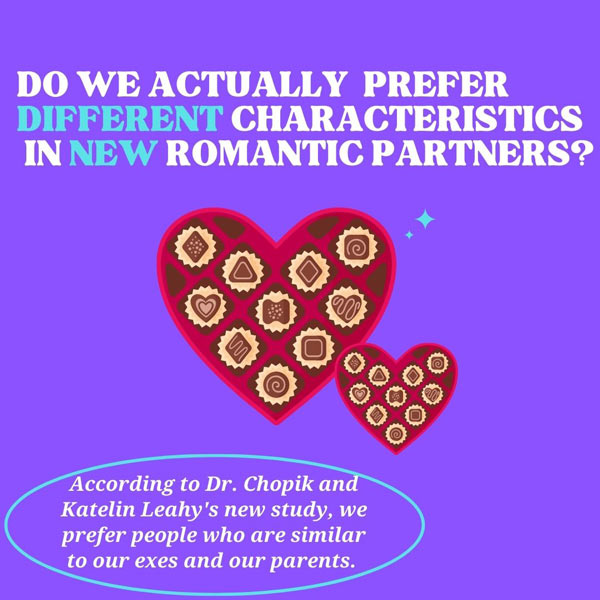 Do we actually prefer different characteristics in new romantic partners?