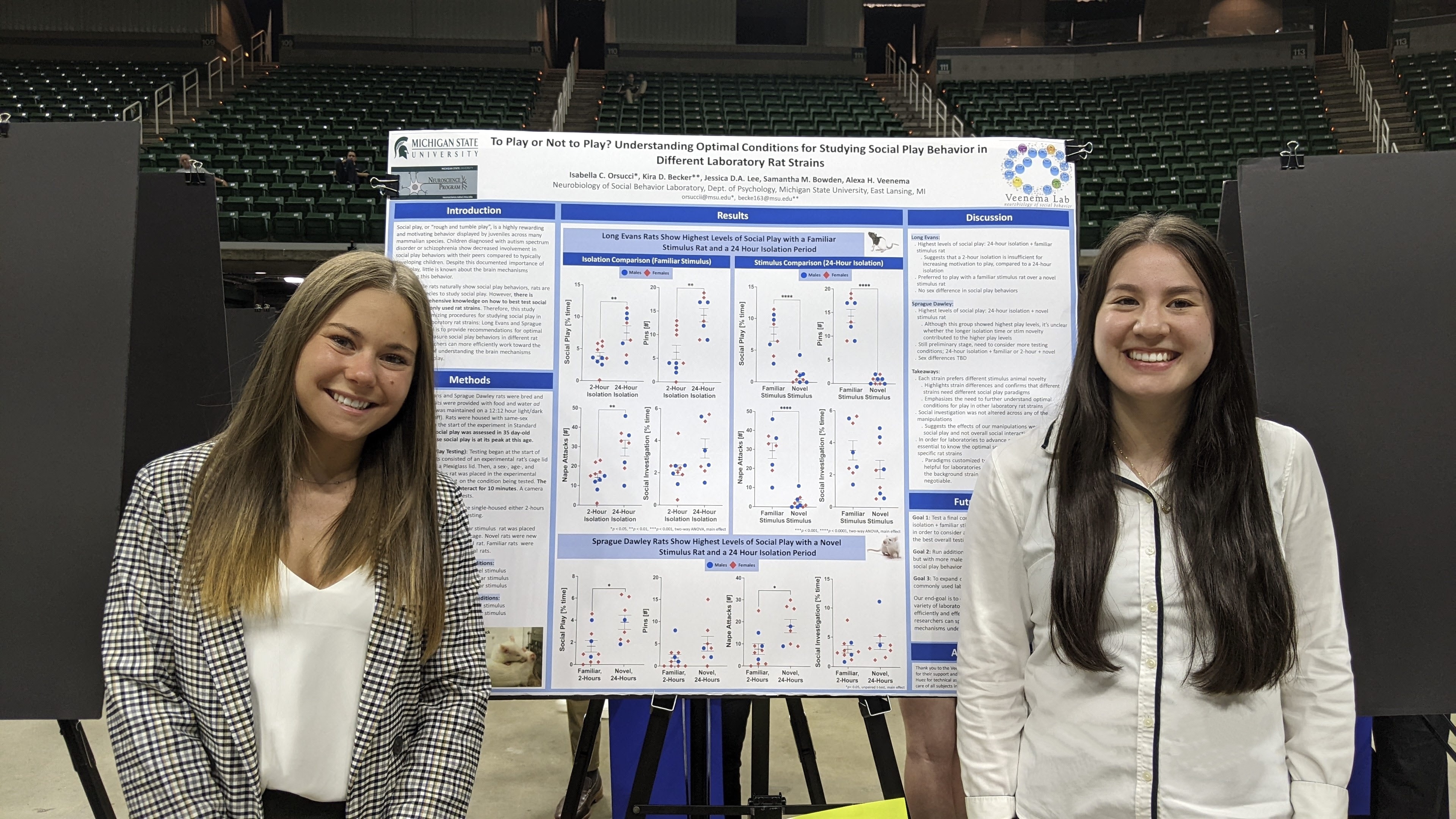Bella and Kira with their poster at UURAF