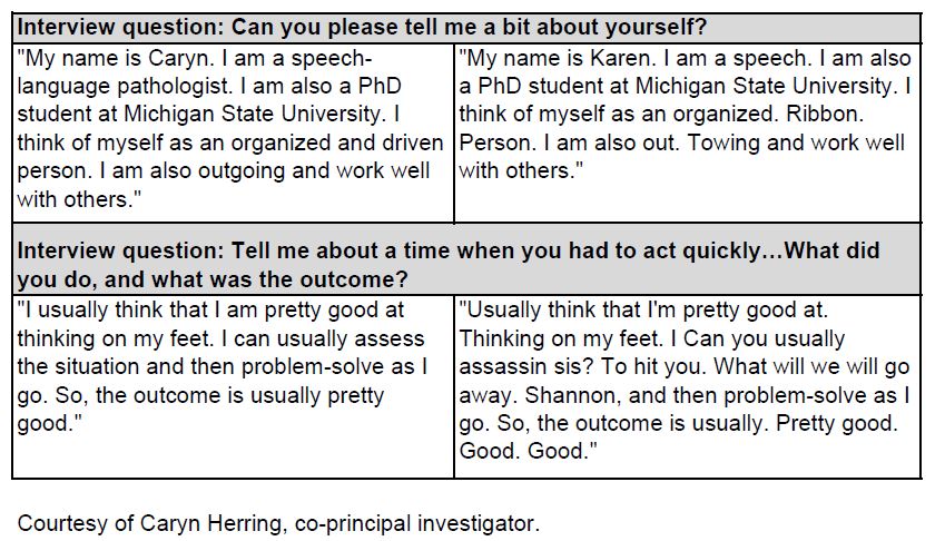 An example of voice-activated AI interview tools transcribing speech.